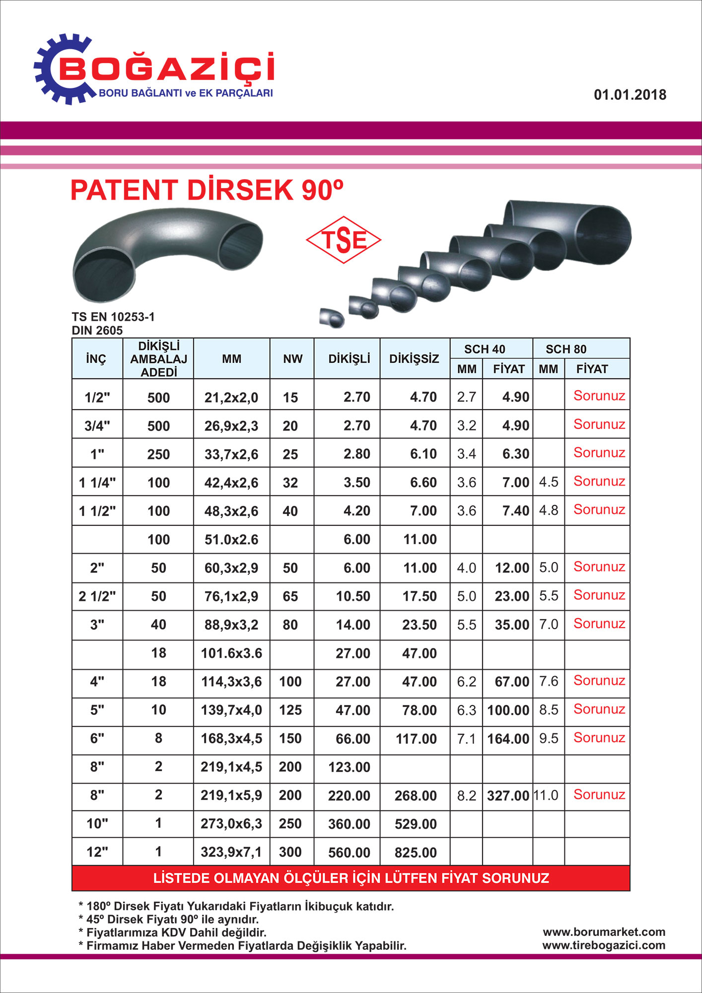 Boru Market Price List